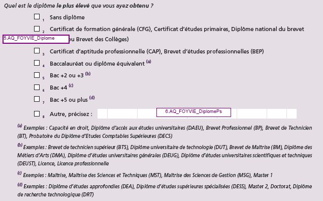 I- Question Diplome_Foyvie
